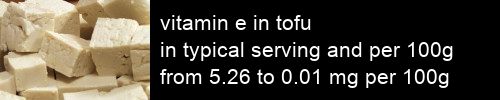 vitamin e in tofu information and values per serving and 100g